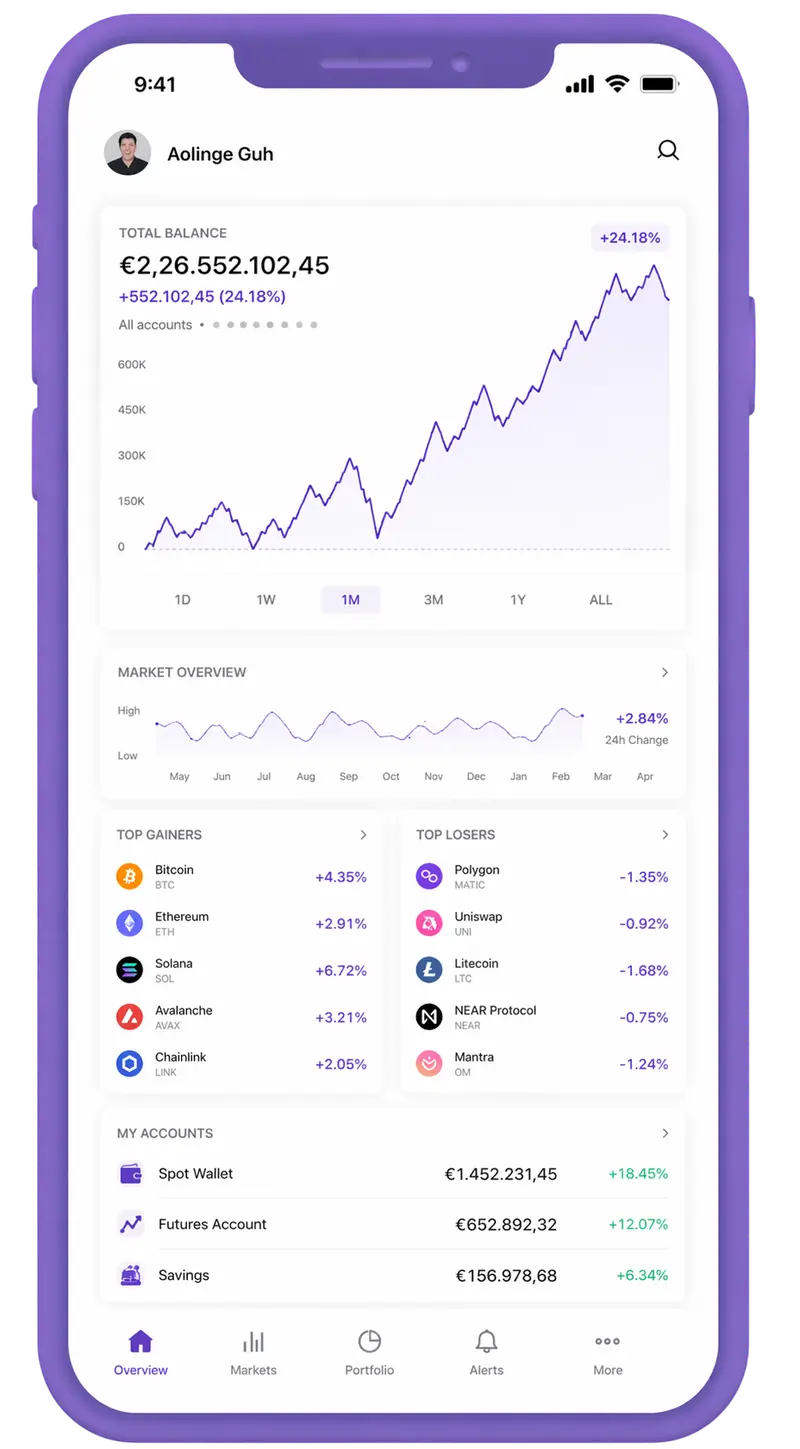 Clar Rendovia trading app